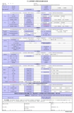 @所有人 工资5000+的点进来 - 中国山东网