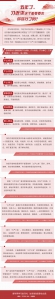 五年了，习近平这个重要要求你笃行了吗？ - 中国山东网