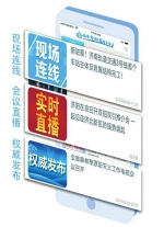 济南市移动直播平台惊艳亮相：人人都是直播员 一键直达现场 - 济南新闻网