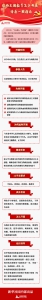 主题教育怎么开展?目标要求和重点措施有哪些? - 中国山东网