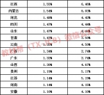 望岳谈｜数读高考，这些变化和趋势你知道吗？ - 中国山东网