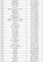 第六批520家网站公布举报受理方式 - 中国山东网