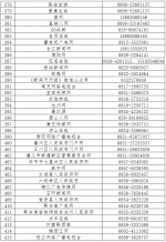 第六批520家网站公布举报受理方式 - 中国山东网