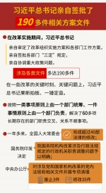 一图“数”说：深化党和国家机构改革成果 - 中国山东网