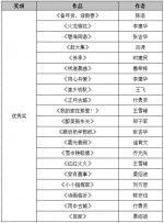 建行龙卡杯第十届“孔子故乡 中国山东”国际网络摄影大赛一、二季度季赛评选揭晓 - 中国山东网