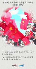 “立鸿鹄志，做奋斗者” 听习近平的“开学第一课” - 中国山东网