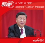 联播+| 从“点题”到“破题” 习近平引领“中国之治”开辟新境界 - 中国山东网