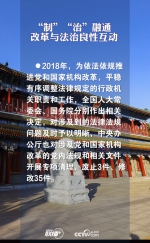 联播+| 从“点题”到“破题” 习近平引领“中国之治”开辟新境界 - 中国山东网