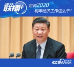 联播+丨定调2020 明年经济工作这么干！ - 中国山东网