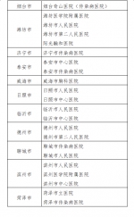 山东发布新型冠状病毒感染的肺炎医疗救治首批定点医院 - 中国山东网