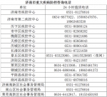 山东16市新型肺炎医疗救治定点医院最新名单 - 中国山东网